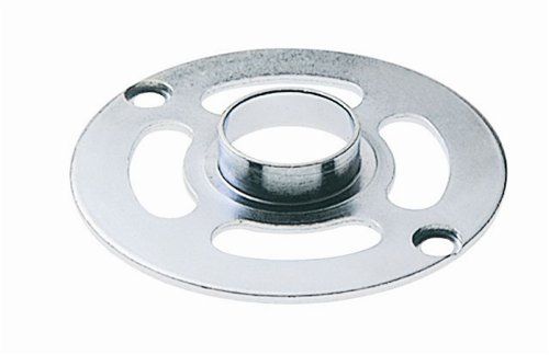 Template Guides & Bushings