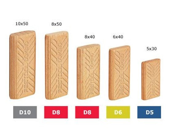 Joinery Components