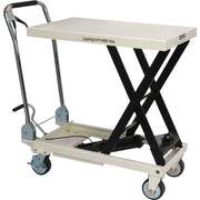 Jet SLT-660F, Scissor Lift Table, Folding Handle, 660-lb. Capacity 140777