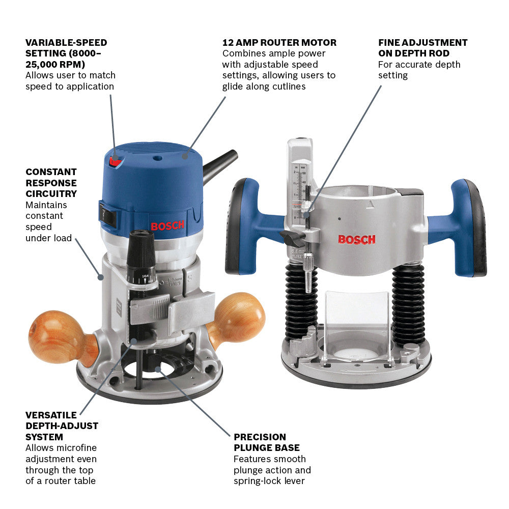 Bosch EVS Plunge & Fixed-Base Router Combo Kit, 2.25 HP 1617EVSPK