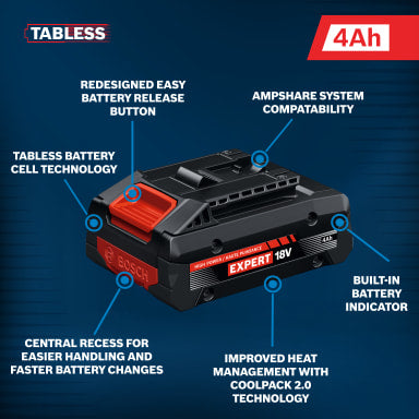 Bosch 18V EXPERT Lithium-Ion 4 Ah High Performance Battery EXBA18V-40
