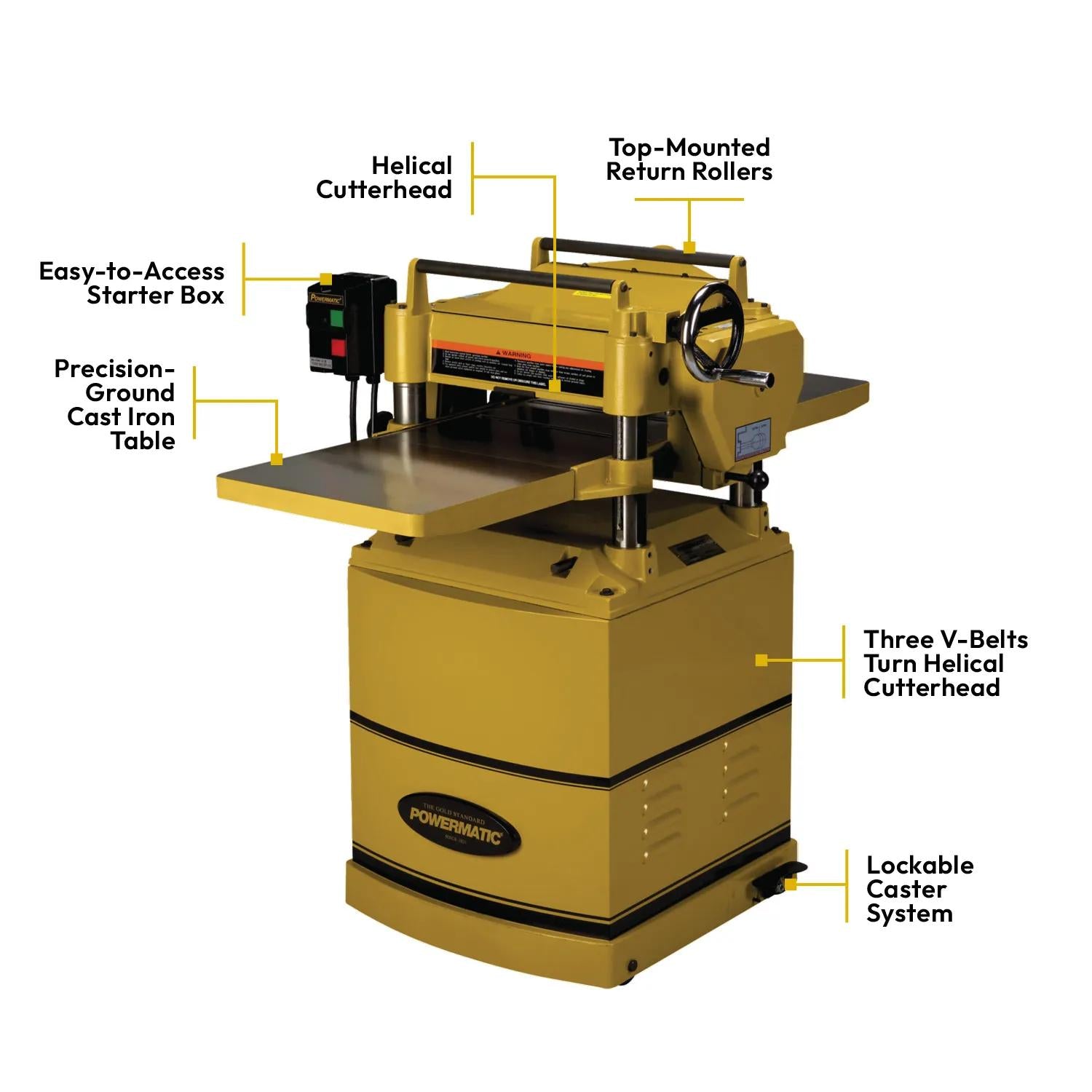Powermatic 15HH 15 in. Planer without DRO, 3HP, 1PH, 230V 1791213