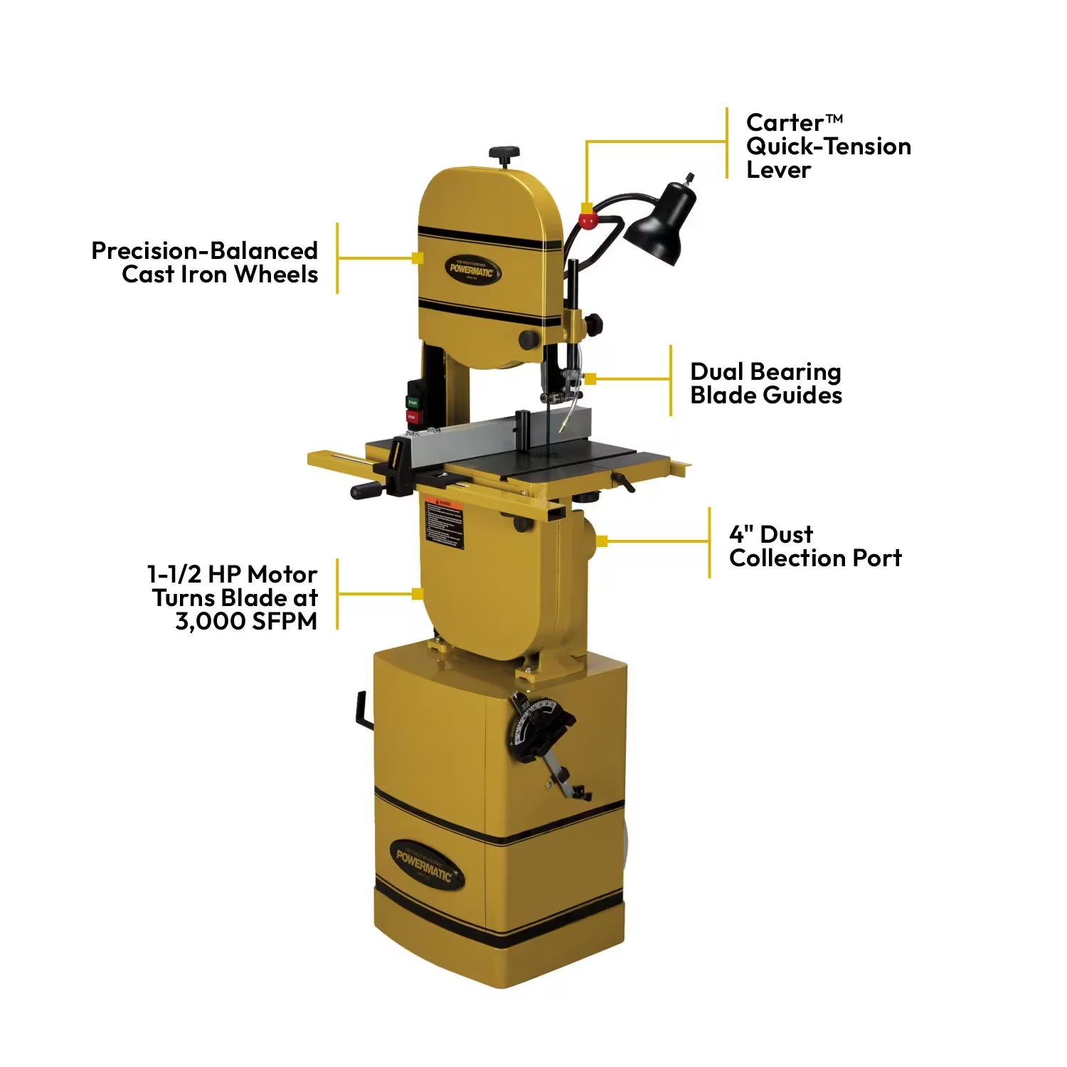 Powermatic 1791216K Powermatic PWBS-14CS 14 in Bandsaw, 1.5HP 1PH 115/230V 1791216K