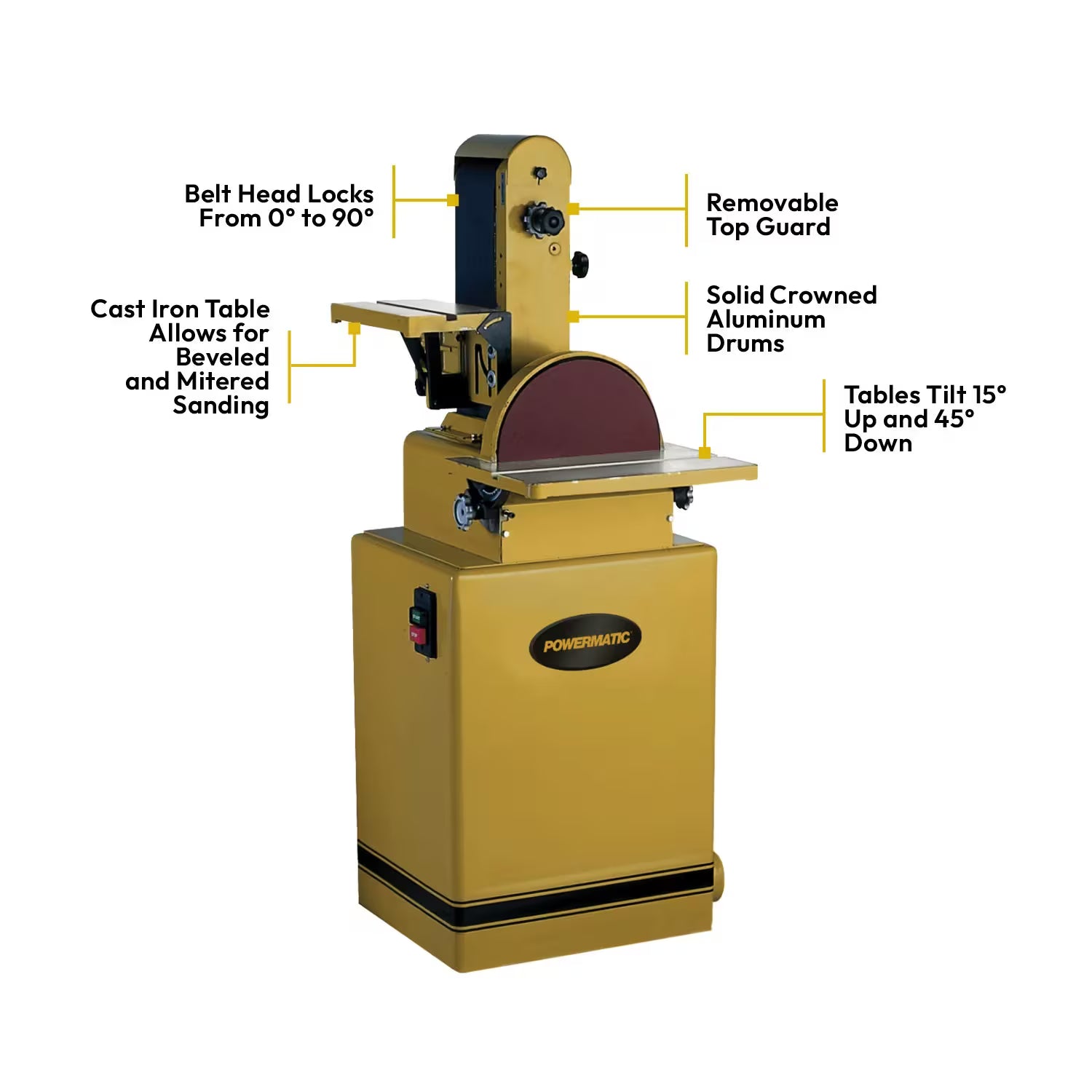 Powermatic 1791292K , Powermatic 31A, 6" x 48" Belt, 2HP, 3Ph, 230V/460V, Manual Switch Disc/Belt Sander (Woodworking) 1791292K