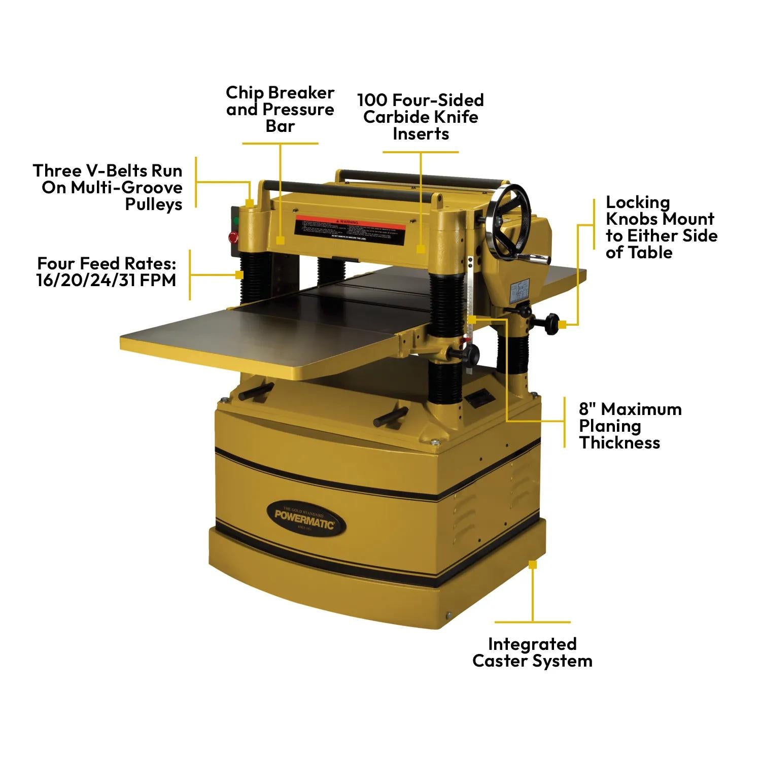 Powermatic 209HH-3 20 in. Planer with Helical Cutterhead, 5HP, 3PH, 230/460V 1791316