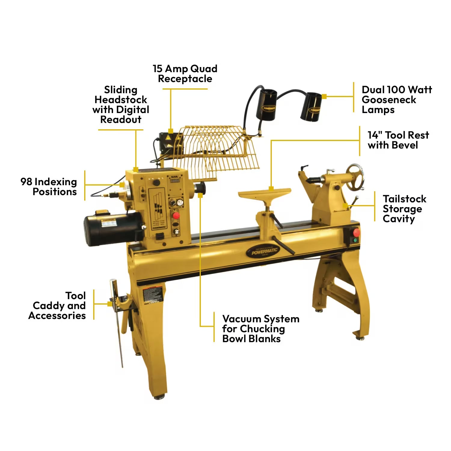 Powermatic 24" x 42" EVS Woodworking Lathe, 3 HP, 230V 1Ph 4224B 1794224K
