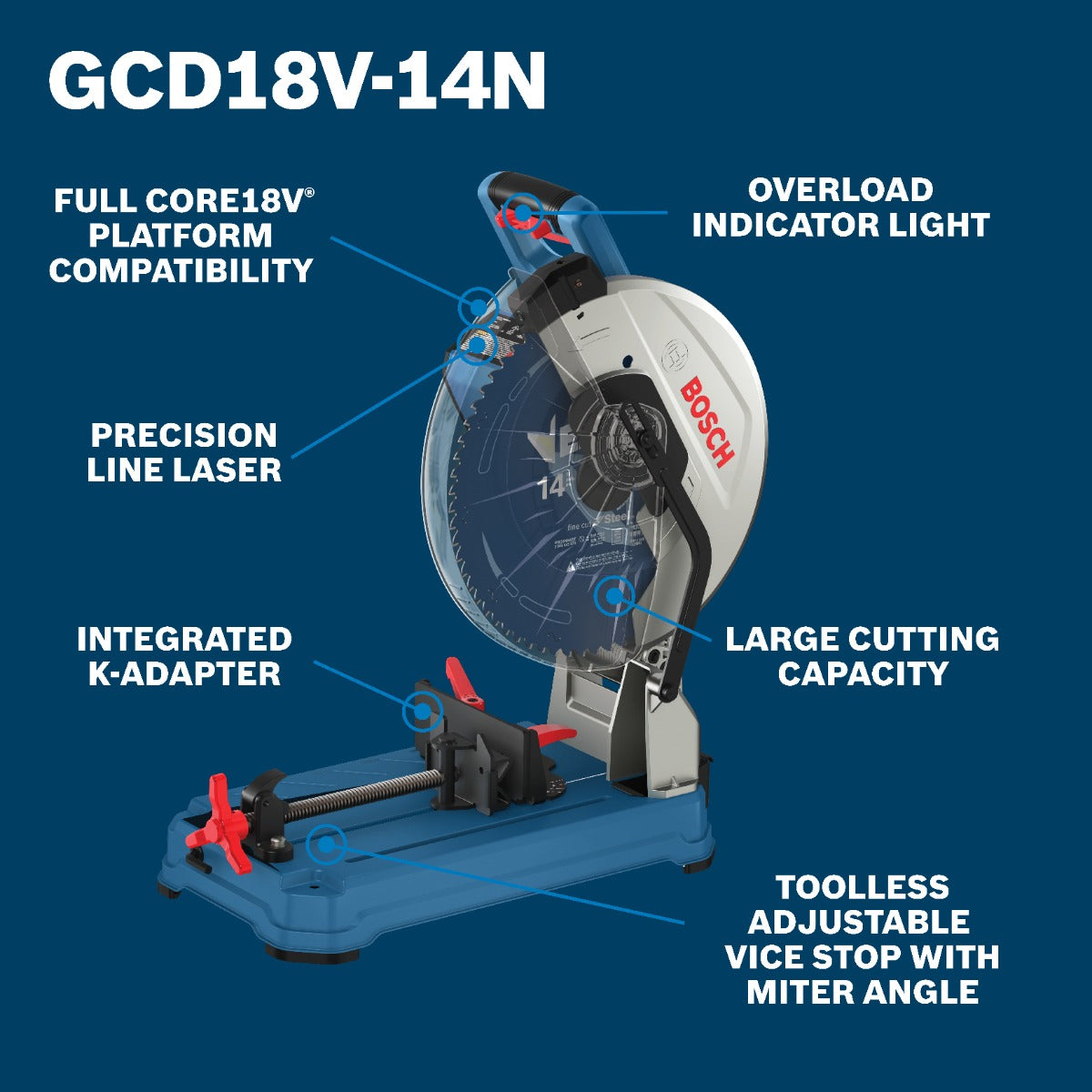 Bosch 14" 18V Dry Cut Saw GCD18V-14N