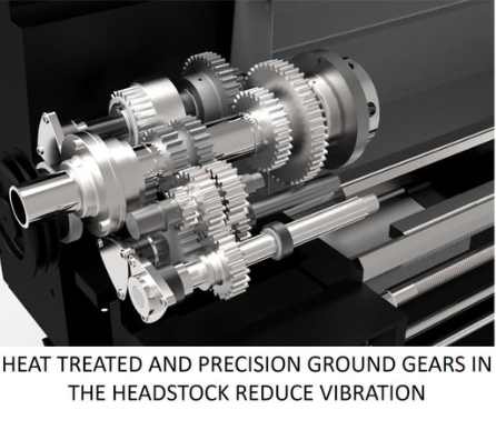 Jet Elite 13x40 EVS Lathe With ACU-RITE 303 CSS DRO, E-1340VS 892415