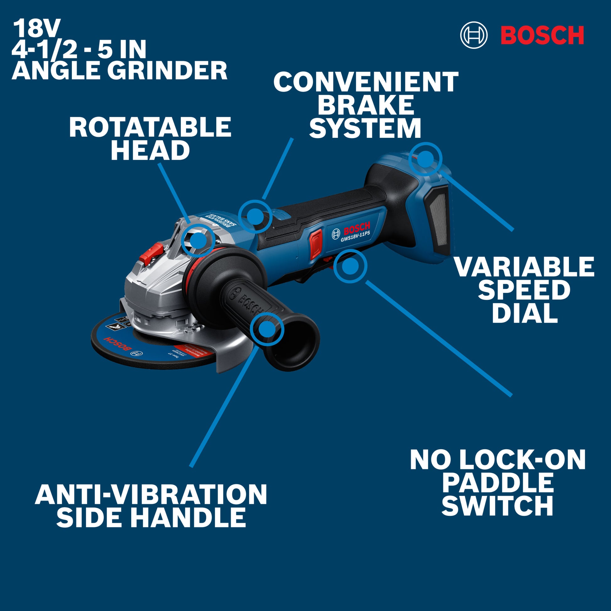 Bosch 18V 4-1/2 - 5" Angle Grinder with No Lock-On Paddle Switch (Bare Tool) GWS18V-11PSN