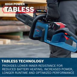 Bosch 18V 16" Cordless Chainsaw Kit GKE18V-40N18X