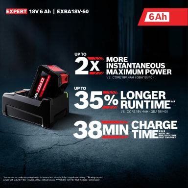 Bosch 18V EXPERT Lithium-Ion 6 Ah High Performance Battery EXBA18V-60