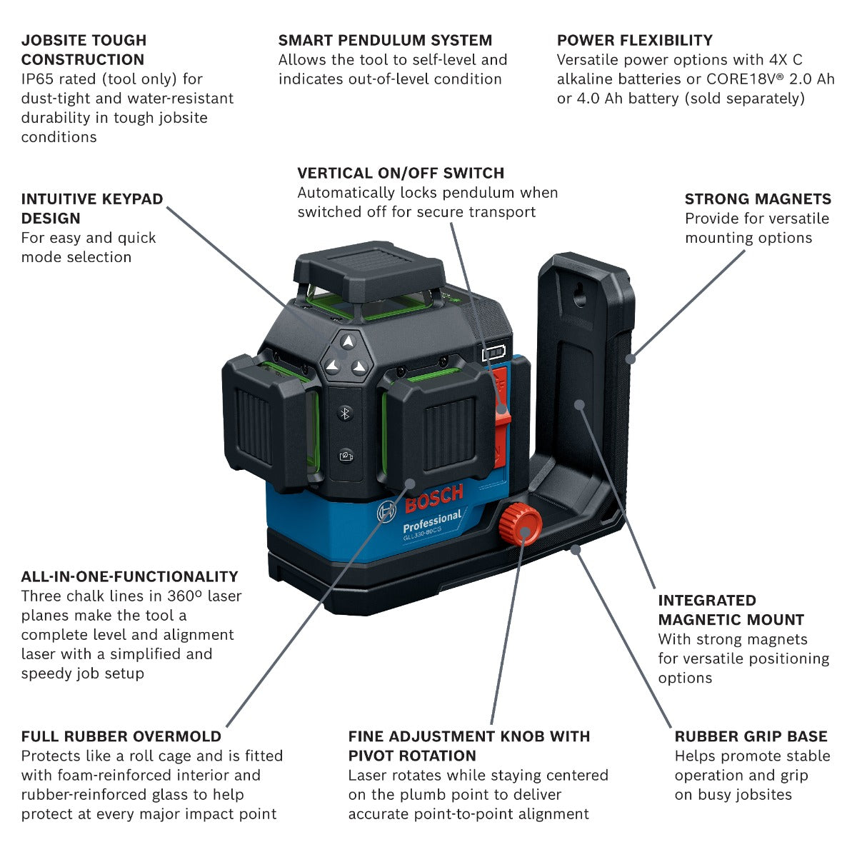 Bosch 18V 360deg Connected Green-Beam Three-Plane Leveling and Alignment Laser GLL330-80CGN
