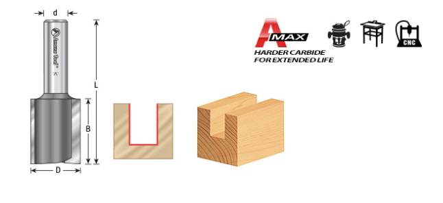 Amana Tool 2 Flute 1-1/16 Dia. 1/2 in Shank 45459