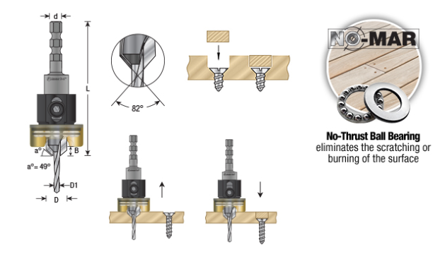 Amana Tool Countersink/Stop 3/32 in Drill 55331