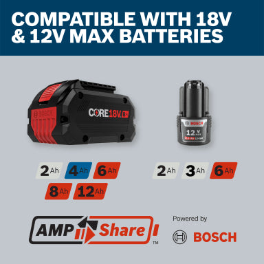 Bosch 12V/18V Multi-Voltage Fast Charger GAL12V/18V-80