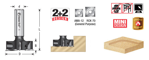 Amana Tool Spoilboard 2+2 1-1/2 in D 1/4 in Shank RC-2249