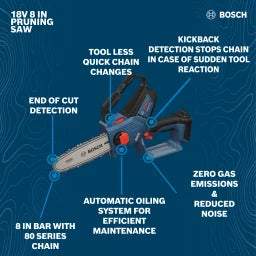 Bosch 18V 8" Cordless Pruning Chainsaw (Bare Tool) GKE18V-20N
