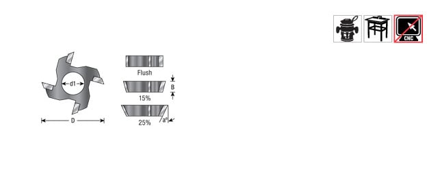 Amana Tool Flush WIng Trim Cutters 47500