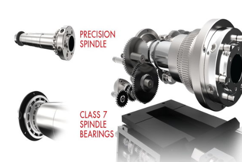 Jet Elite 17x40 Large Spindle Bore Geared Head Lathe With Taper Attachment and Collet Closer, EGH-1740 892502