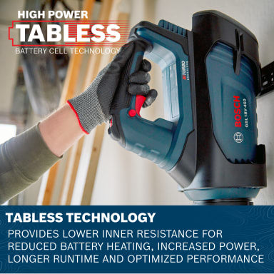 Bosch 18V Cordless Leaf Blower Kit GBL18V-450N18X