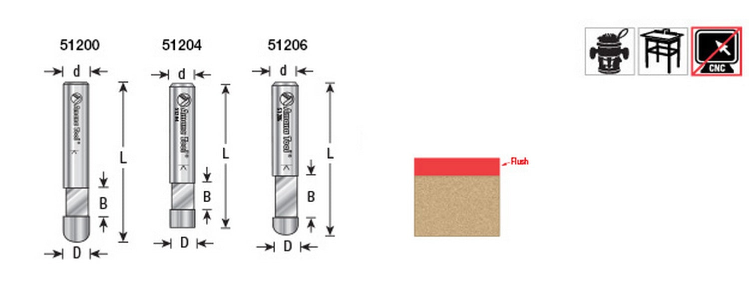 Amana Tool Flush Trim DADO Cleanout Solid 51204