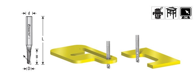 Amana Tool 1/4 in D x 1/4 in Shank Up-Cut Plastic 51425