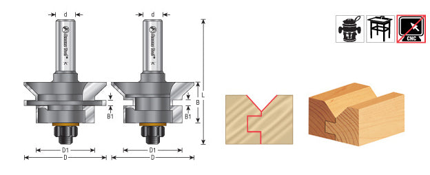 Amana Tool Adjustable in V in Panel Set 55346