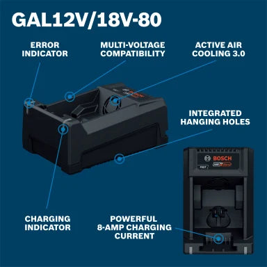 Bosch 12V/18V Multi-Voltage Fast Charger GAL12V/18V-80