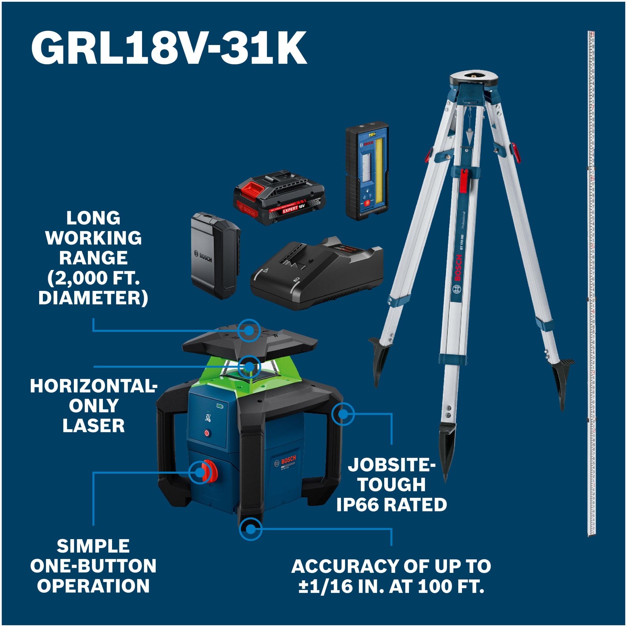 Bosch 18V Green-Beam Horizontal Rotary Laser Kit with Carrying Case GRL18V-31K