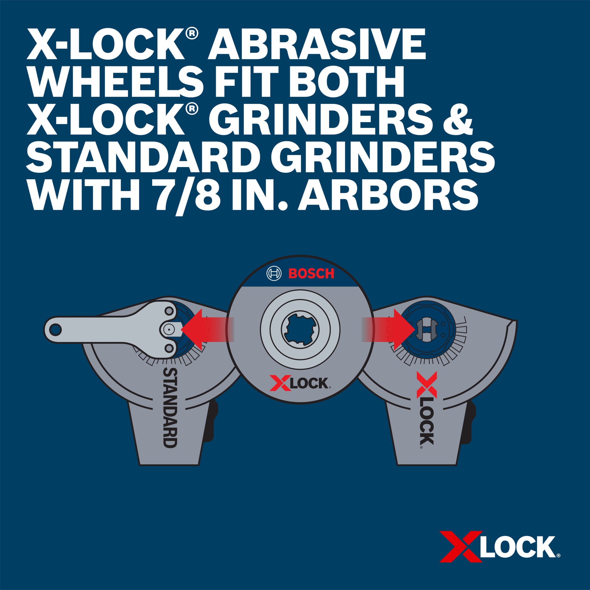 Bosch 4-1/2" x .045" Type 1/41 X-LOCK Metal/Stainless Steel Fast Cutting Abrasive Wheel 60 Grit, 10-Pack TCWX1S450P10