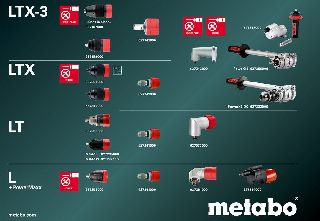 Metabo 18V 3-Speed Drill/Driver w/ MetaBox & 2x 5.5Ah Batteries, Metal 603180620