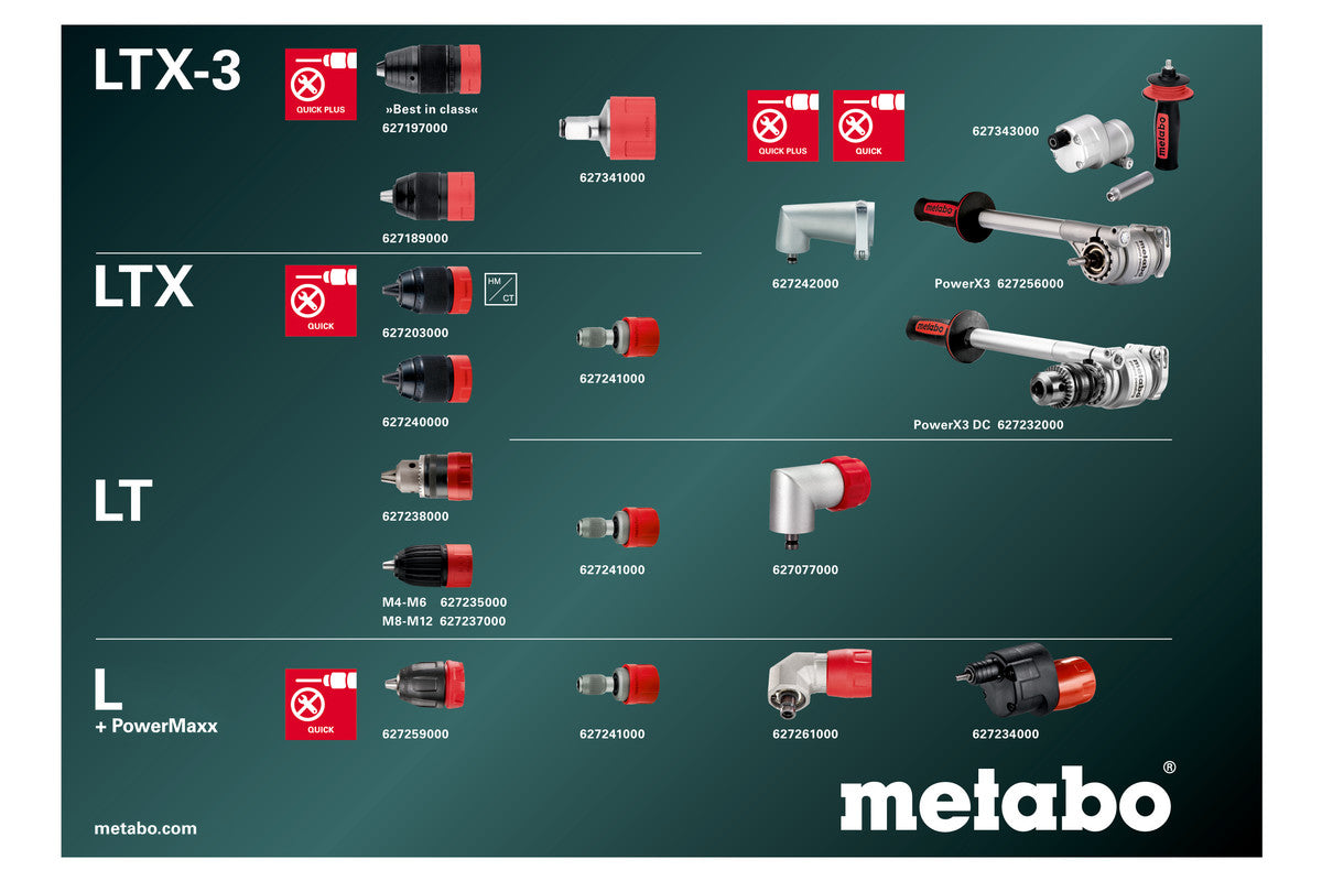 Metabo Cordless Hammer Drill, SB 18 LTX-3 BL Q I METAL 603182620