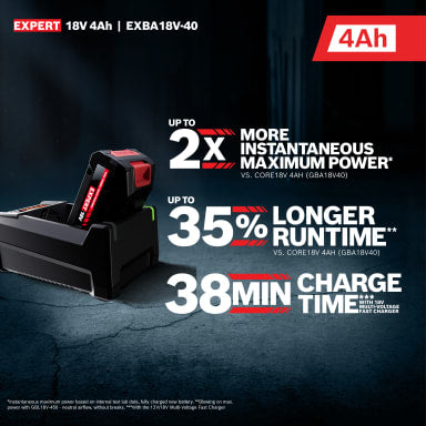 Bosch 18V EXPERT Lithium-Ion 4 Ah High Performance Battery EXBA18V-40