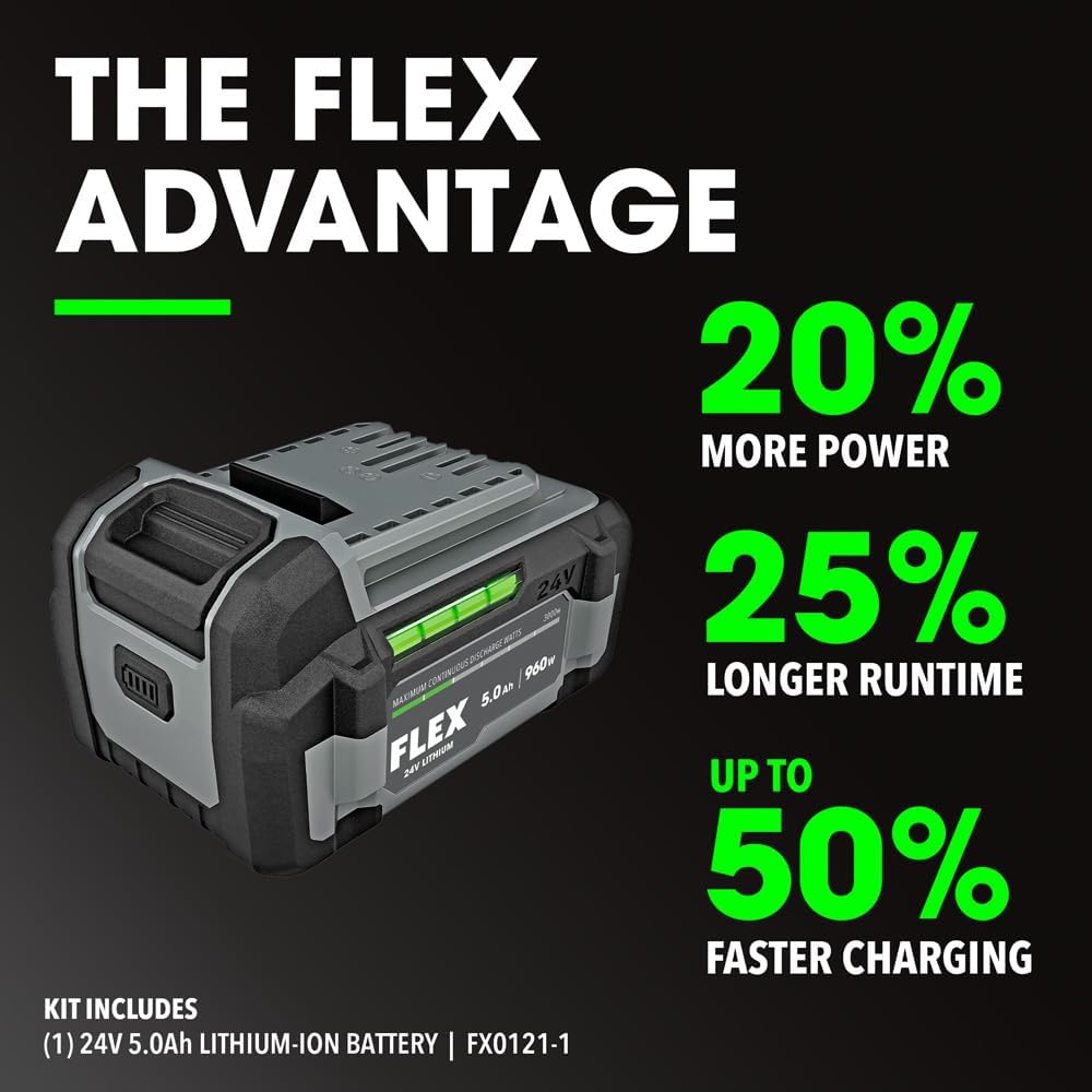 Flex Tools 7/8" SDS Plus Rotary Hammer Kit FX1531-1C