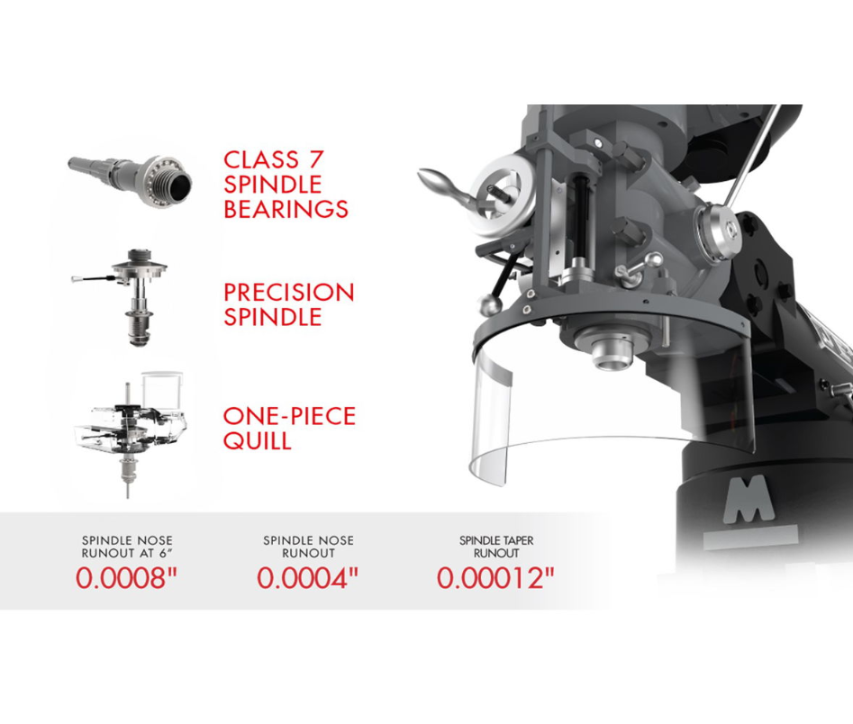 Jet ETM-949, Elite 9x49 Variable Speed Mill 894010