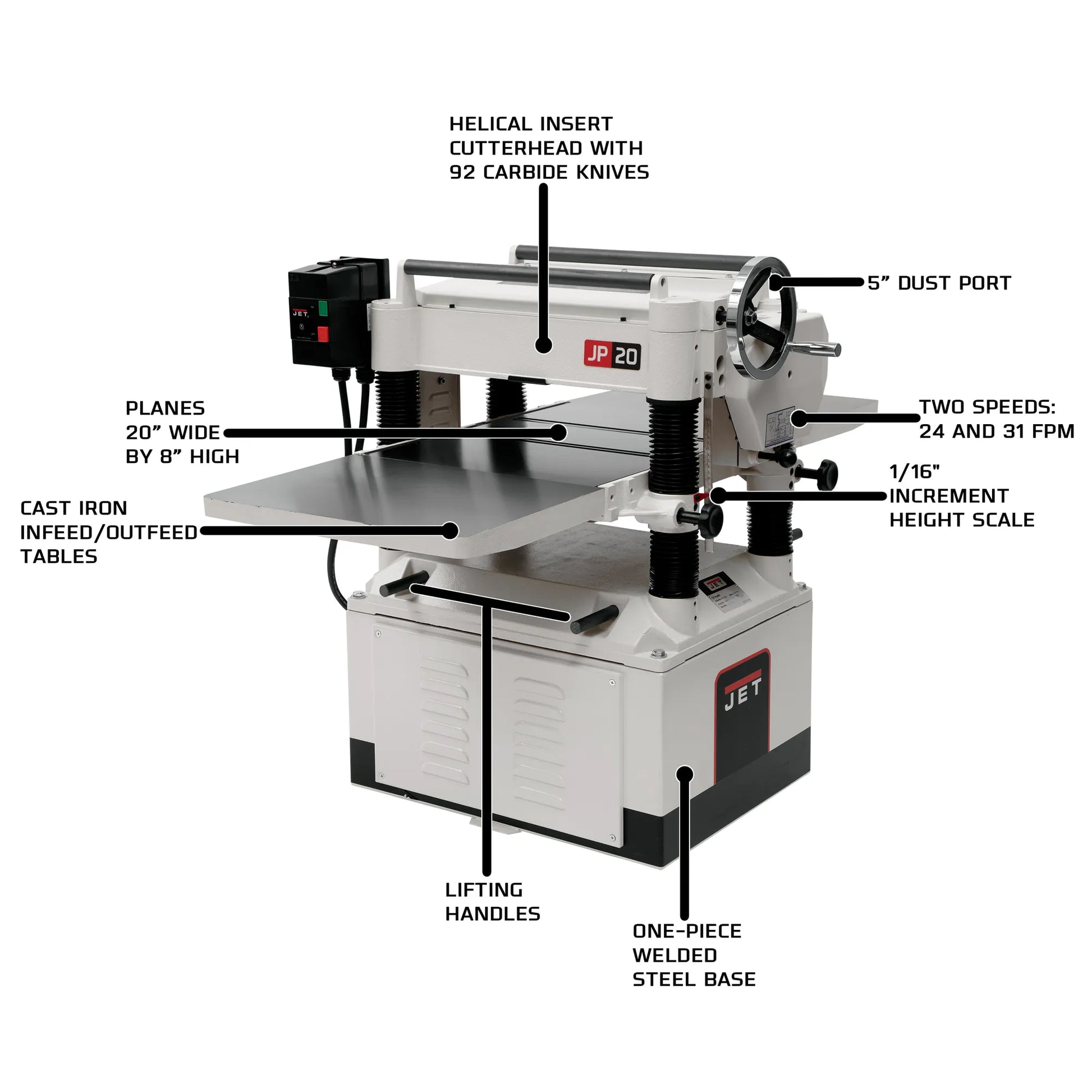 Jet 20 in. Helical Head Planer 5HP 1Ph JWP-208HH 708544