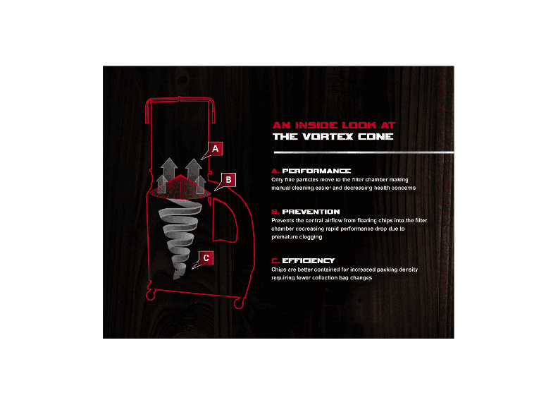 Jet DC-1100VX-CK Dust Collector, 1.5HP 1PH 115/230V, 2-Micron Canister Kit 708659K