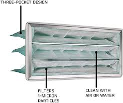 Jet Inner Filter for AFS-1000B 708733