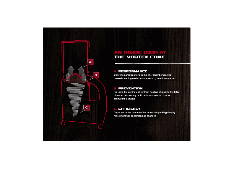 Jet DC-1200VX-BK1 Dust Collector, 2HP 1PH 230V, 30-Micron Bag Filter Kit 710701K