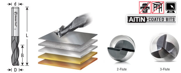 Amana Tool 1/4 in D SC Stainless Steel AlTiN 51604
