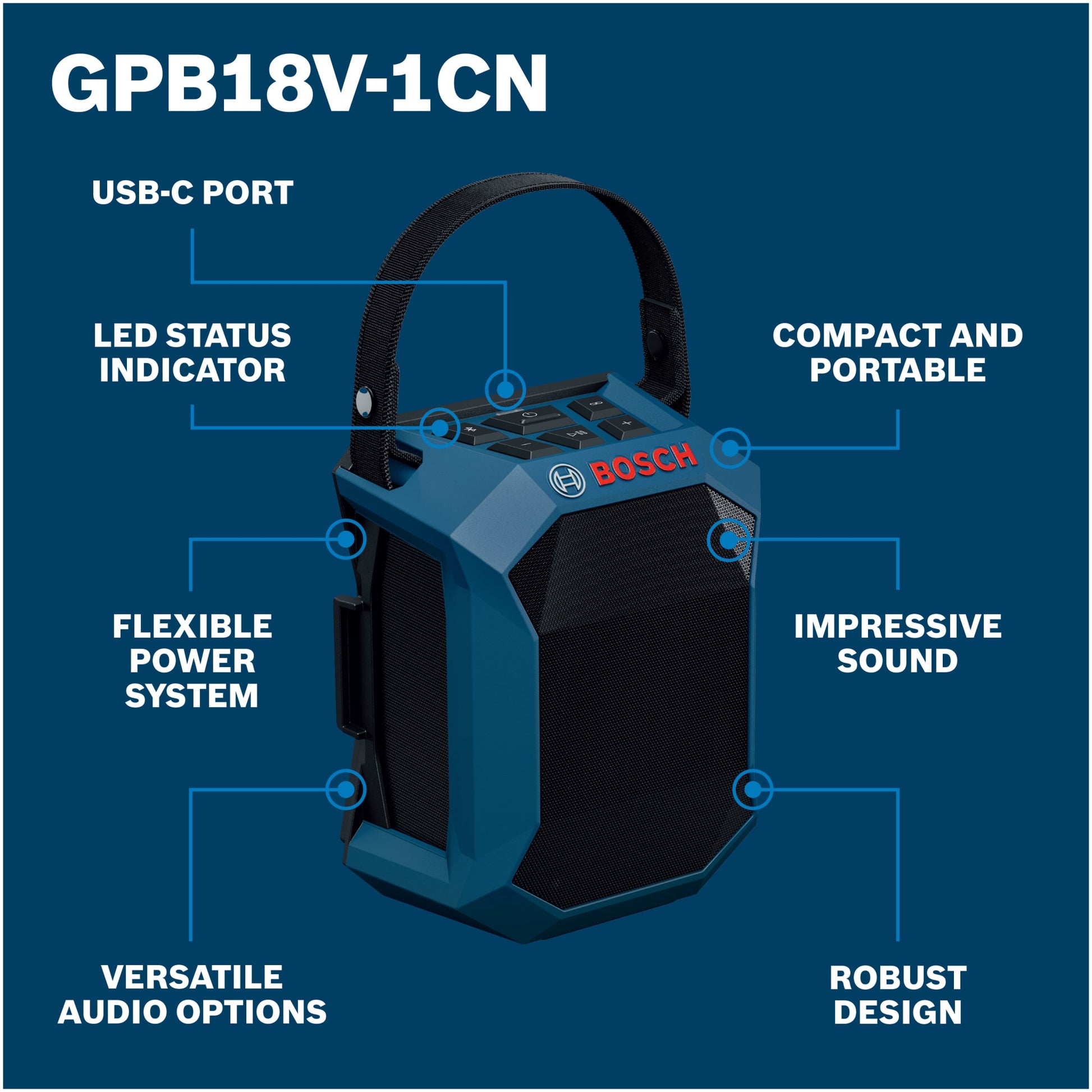 Bosch 18V Jobsite Bluetooth Speaker GPB18V-1CN