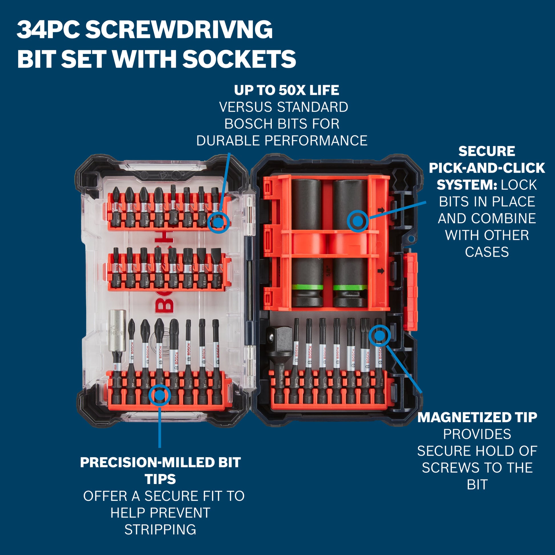 Bosch 34pc Screwdriving Bit Set with Sockets SDSKTD34