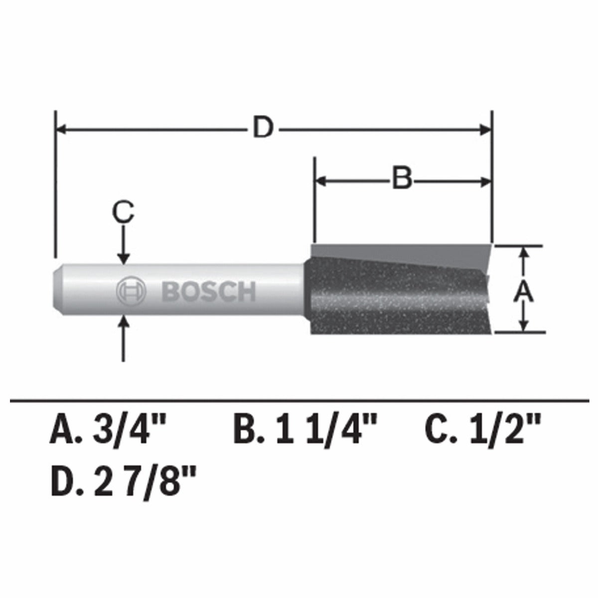 Bosch 3/4 x 1-1/4 in. Carbide-Tipped Double-Flute Straight Router Bit