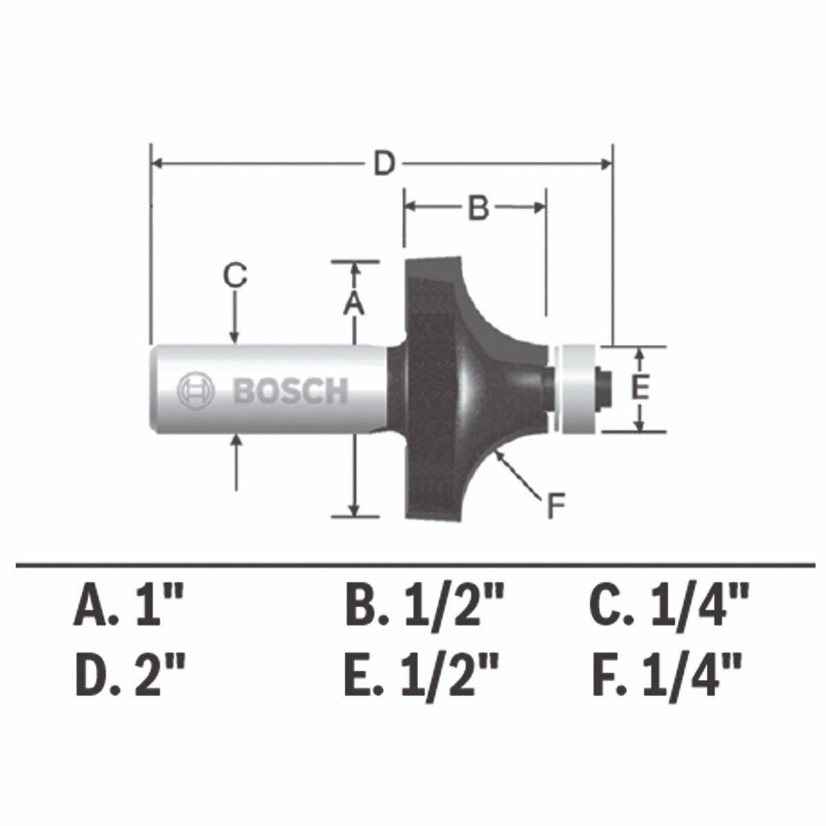 Bosch 1/4 x 1/2" Carbide-Tip Roundover Router Bit 85294MC
