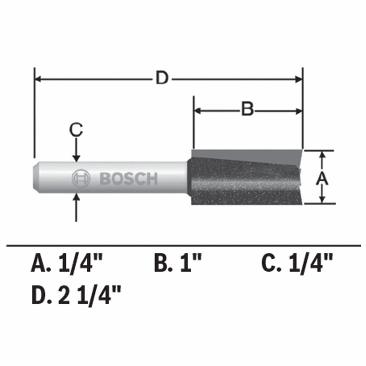 Bosch 1/4 x 1 in. Carbide-Tipped Double-Flute Straight Router Bit