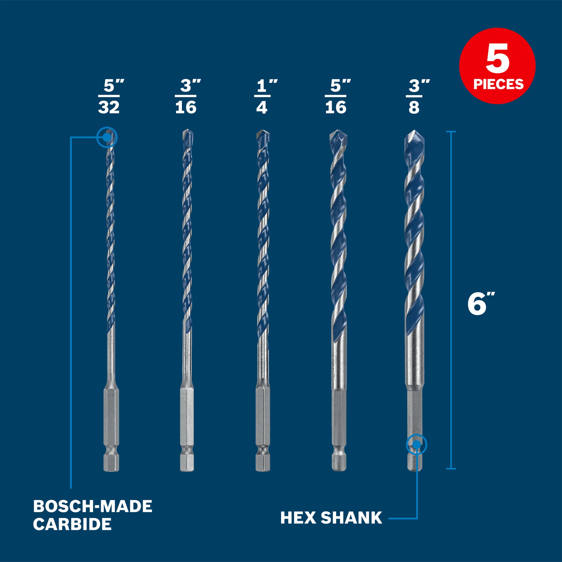 Bosch 5-piece Blue Xtreme Carbide Hammer Drill Bit Set BXH5S