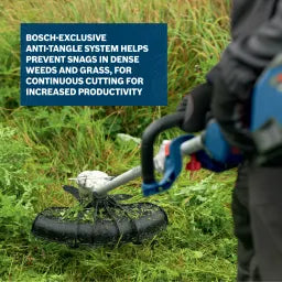 Bosch 18V Cordless String Trimmer Kit GRT18V-40N18X