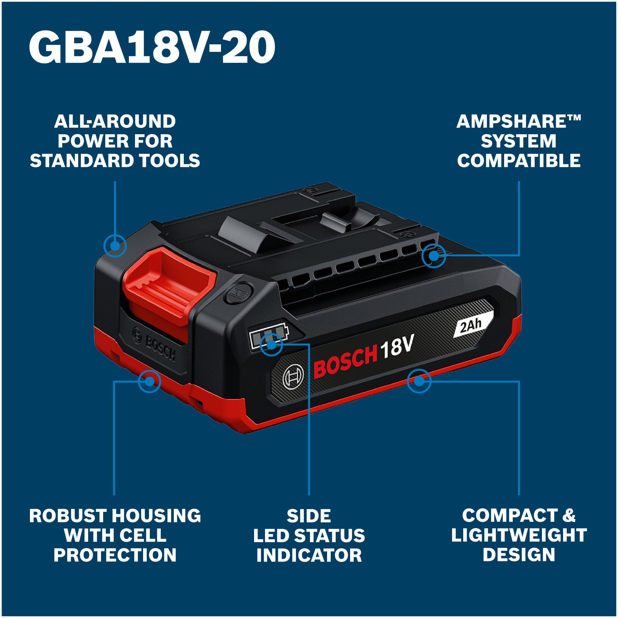 Bosch 18V Lithium-Ion 2 Ah Battery GBA18V-20