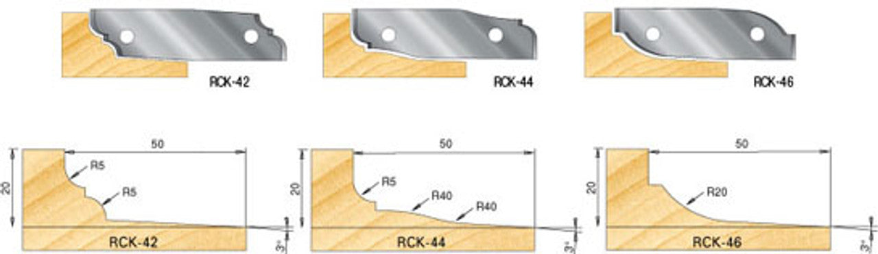 Amana Tool PAIR REPLACEMENT CARBIDE NO2 RCK-44