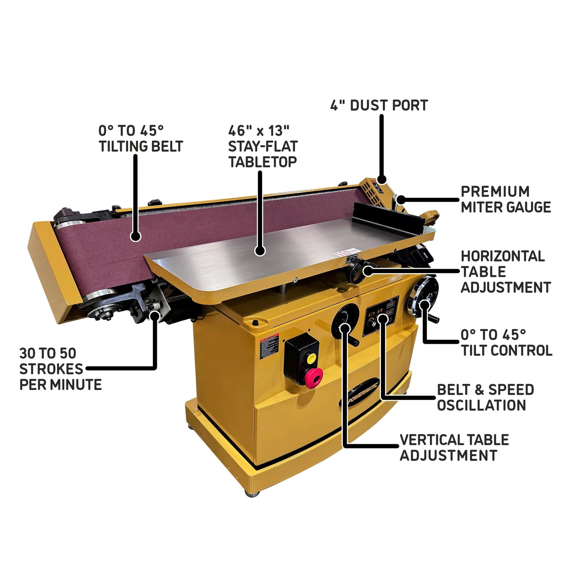 Powermatic Oscillating Edge Sander 1PH 230V OES9138B PM1-263